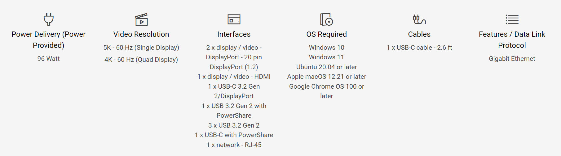 Dell Universal Dock - UD22 - In-Stock - สินค้าพร้อมส่ง - Image 2
